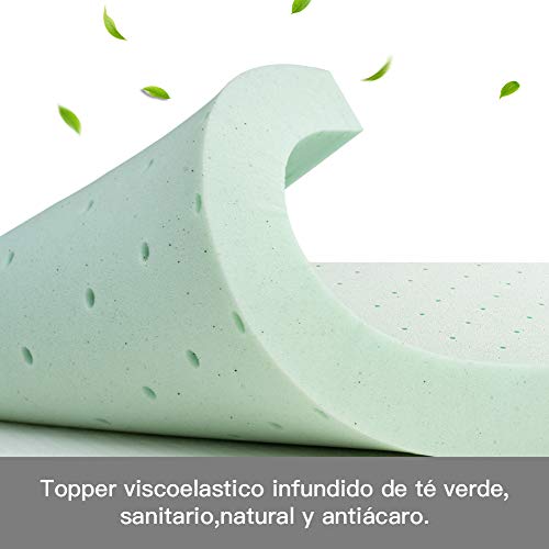 Topper